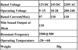 Syrena alarmowa BJ2 o głośności 110 dB